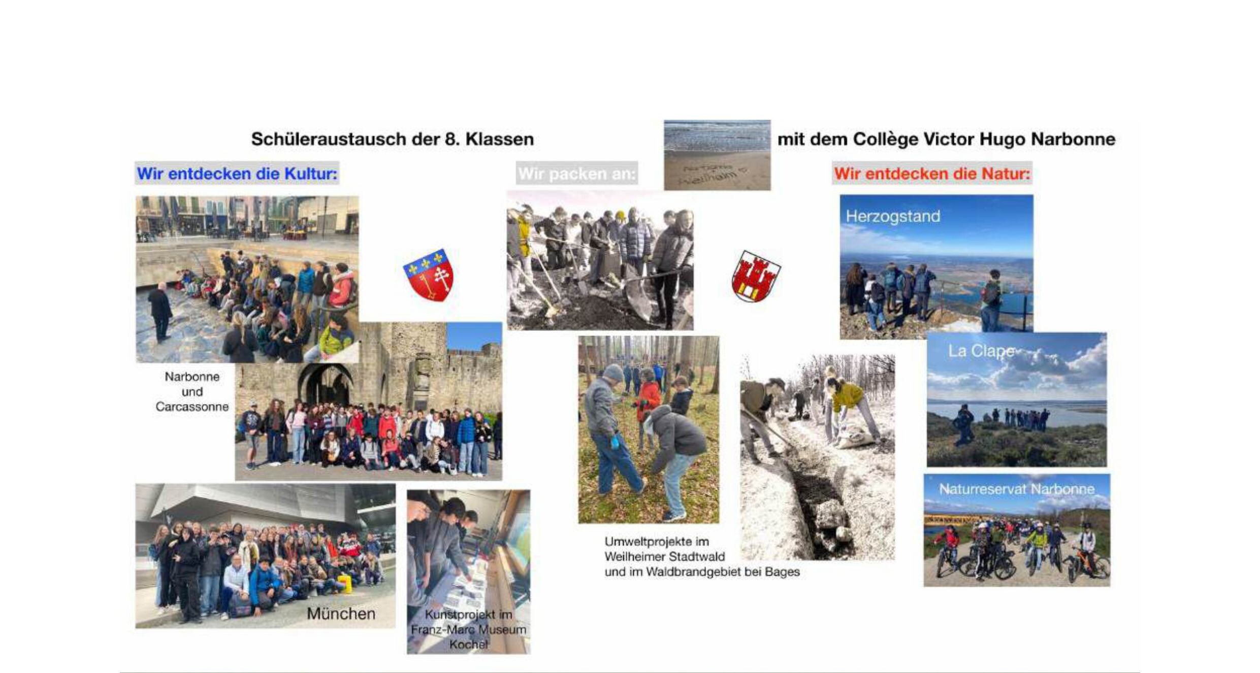 Impressionen aus Frankreich